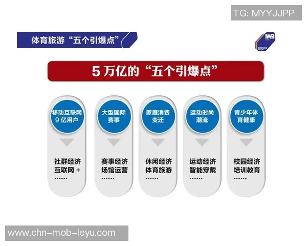 室内足球场经营策略探讨与市场前景分析助力体育产业发展 室内足球场经营策略探讨与市场前景分析助力体育产业发展